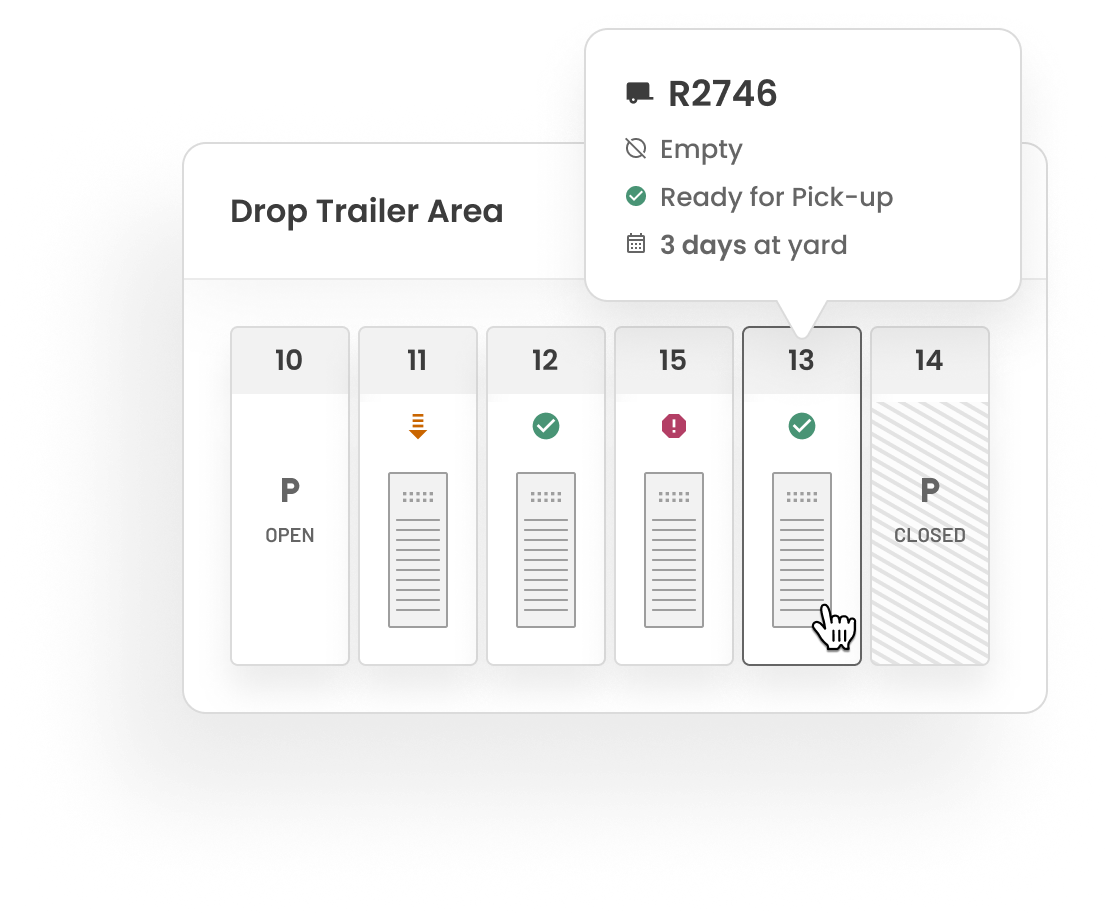 vs opendock yard visibility
